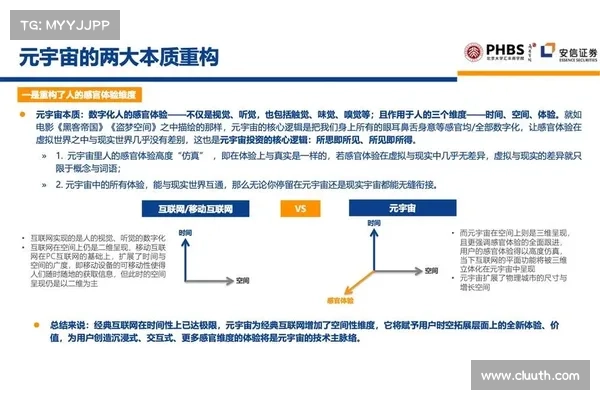 反内卷:如何在内卷化的GameFi 赛道中找到优秀的投资标的? 反内卷:如何在内卷化的GameFi 赛道中找到优秀的投资标的?